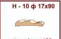 Наличник фигурный деревянный оптом от производителя Н - 10 ф, сорт А.