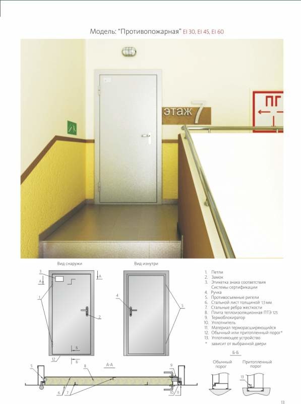Дверь противопожарная (Россия) 800*2100 Дверь противопожарная (Россия) 800*2100