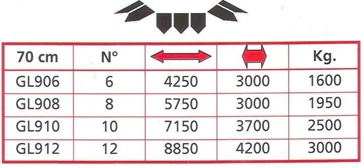 Предлагаю к поставке жатки