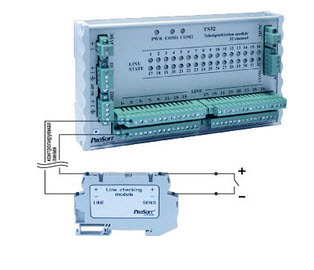 Модуль телесигнализации с контролем линии ТS32