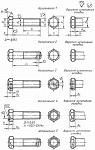 Болт ГОСТ 7796-70, 7795-70, 7808-70