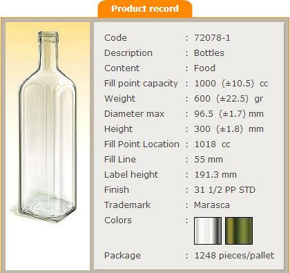 Сколько масла в бутылке. Бутылка Мараска 1000 мл. Бутылка Мараска 250 мл чертеж. Бутылка масла Размеры. Размер бутылки растительного масла.