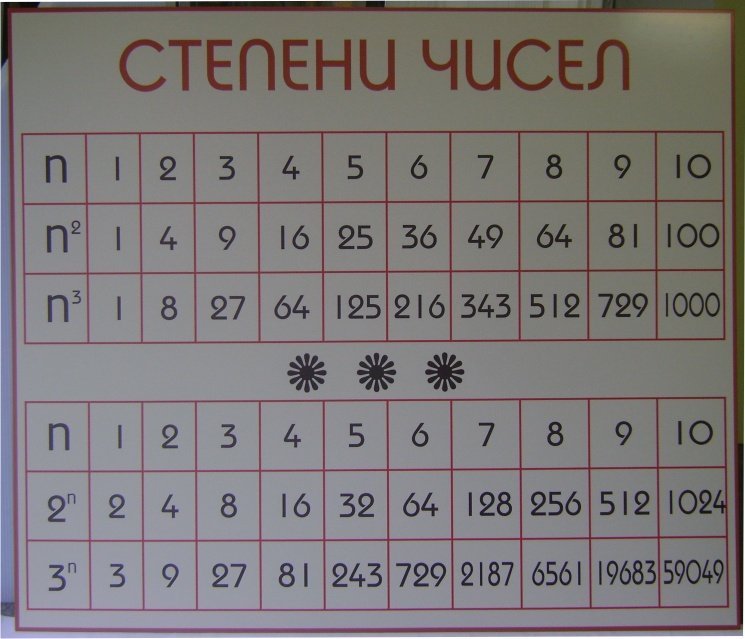 СТЕНД  ДЛЯ  ШКОЛ