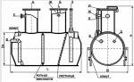 Емкость подземная горизонтальная дренажная ЕПП