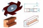 Фреза для обработки пазов 125*32*5