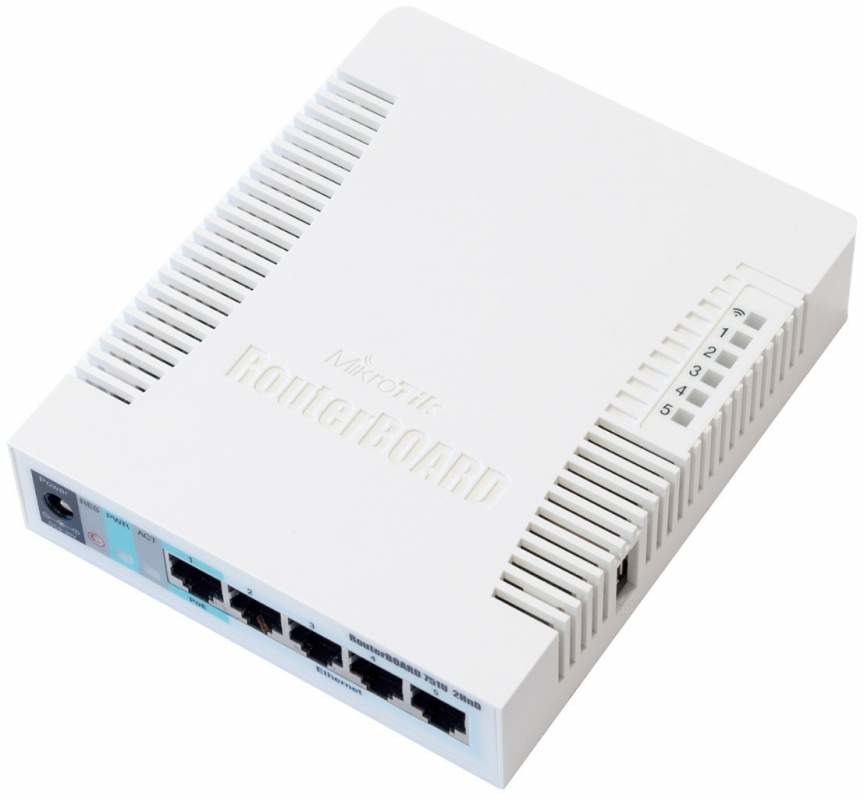 маршрутизатор MikroTik RB751G-2HnD маршрутизатор MikroTik RB751G-2HnD