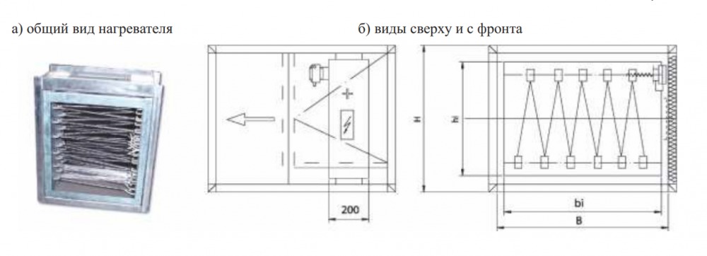 Электрические воздухонагреватели