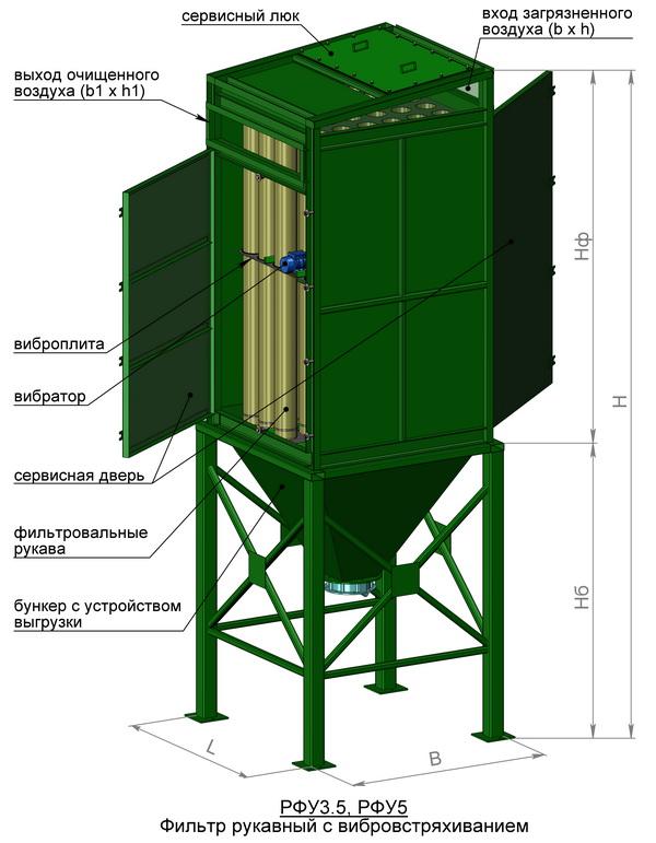 ВИБРОФИЛЬТР РФУ3.5, РФУ5 МОНОБЛОЧНЫЕ ОТ 1 ДО 5 ТЫС.М3/Ч