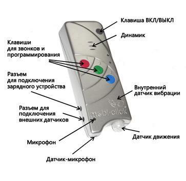 GSM-сигнализация Mobi-Click Compact III (Моби-Клик Компакт 3) производства швейцарской компании MOBI-CLICK AG от официального дистрибьютора. Полностью сертифицирована в России, снабжена качественным руководством пользователя на русском языке.