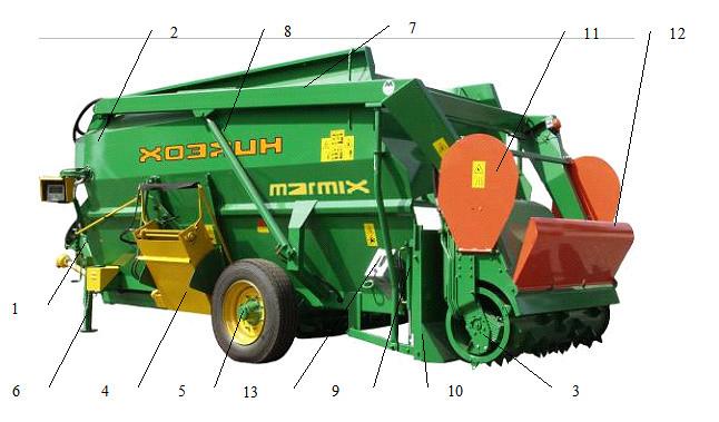 Кормораздатчик ИСРК-12Ф