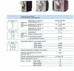 Выключатели переменного тока гермеизированные