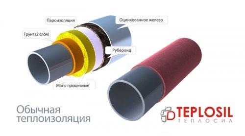 Энергосберегающее теплоизоляционное покрытие ТЕПЛОСИЛ Энергосберегающее теплоизоляционное покрытие ТЕПЛОСИЛ