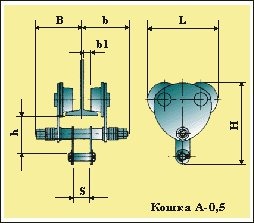 Кошка ручная для тали А- 0,5т б/цепи