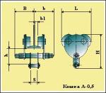 Кошка ручная для тали А- 0,5т б/цепи