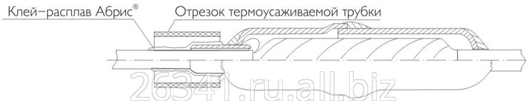 Клей-расплав Абрис–ЛБ