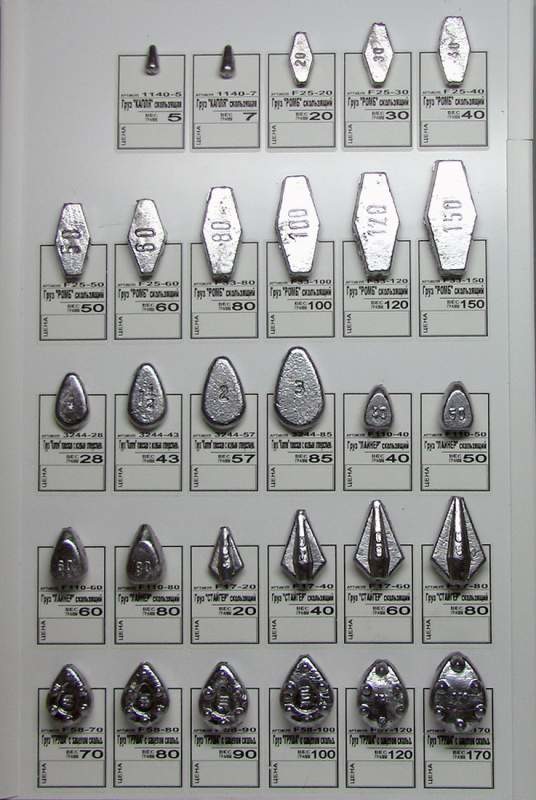Груз номер 3. Маркировка грузил для рыбалки. Вес грузила по номерам. Маркировка грузов для рыбалки. Грузила рыболовные с отверстием.
