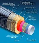 Теплоизолированные пенополиуретаном трубы Изопрофлекс