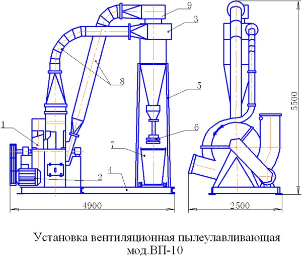 Установка вентиляционная пылеулавливающая ВП-10 Установка вентиляционная пылеулавливающая ВП-10