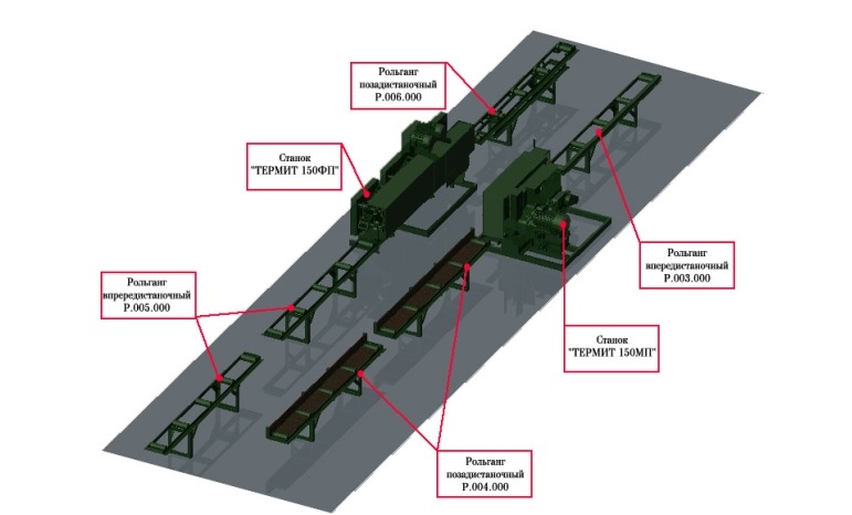Лесопильная линия ТЕРМИТ 150ФП/МП