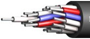 Кабели контрольные для стационарной прокладки марки АКВВГ