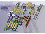 "Лесопильные цеха "Под ключ"
