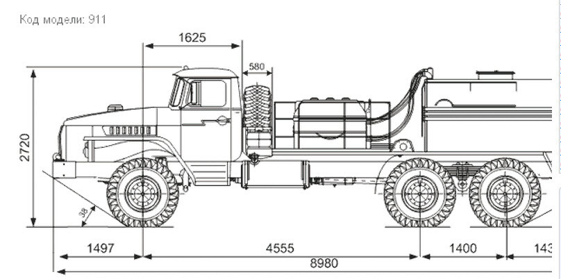 Универсальная насосная установка СИН31 УНЦ-500x100, УН-500х70 Универсальная насосная установка СИН31 УНЦ-500x100, УН-500х70