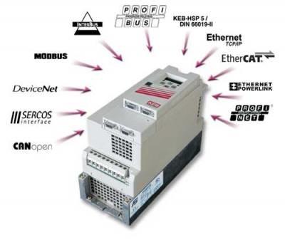 Частотный преобразователь KEB COMBIVERT F5