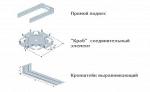 Комплектующие для гипсокартоновых профилей