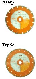 Диски алмазные сухой резки