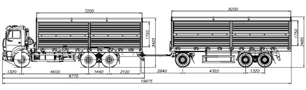 Автопоезд зерновоз КАМАЗ 6520 с 3-х осным прицепом