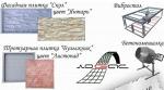 Пластиковые формы для изготовления тротуарной плитки, брусчатки, бордюров и водостоков