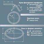 Станки для резки алюминиевых и пластиковых профилей