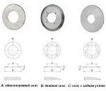 Дисковые плоские ножи
