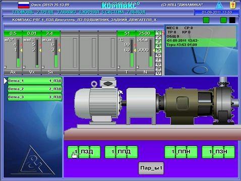 Система управления и диагностики насосных агрегатов КОМПАКС®-РПГ