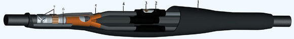 Соединительные термоусаживаемые муфты на кабель с бумажной изоляцией до 1кВ СТп-1