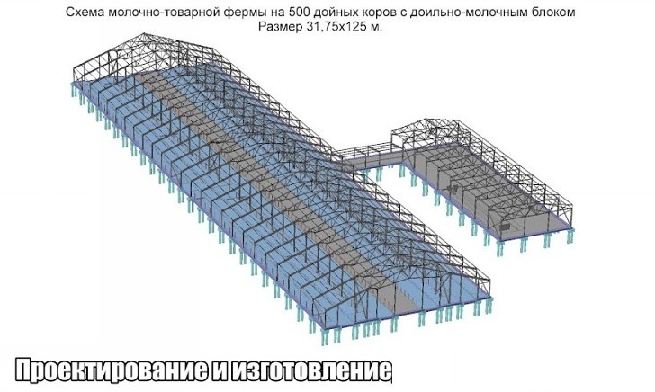 Металлоконструкции строительные