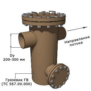 Грязевики вертикальные ГВ ТС-567