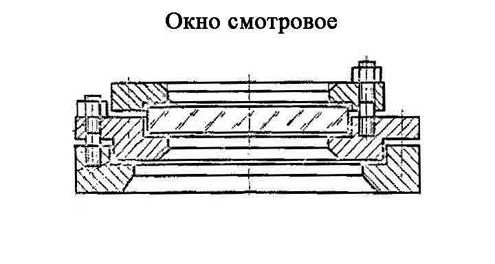 Окно смотровое АТК 24.201.10-90