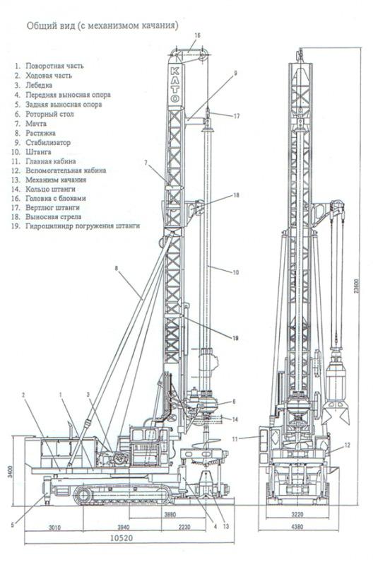 Буровые установки Kato PF 1200