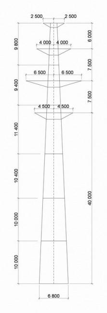 Опоры линий электропередач