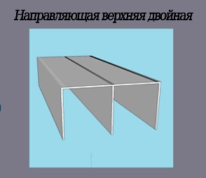 Анодированный алюминиевый профиль для шкафов-купе