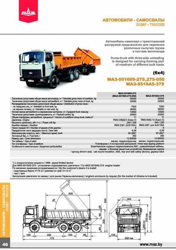 Самосвал МАЗ 5516А5-375 Самосвал МАЗ 5516А5-375