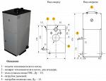 Котел отопительный газовый