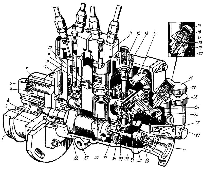 Топливный насос (приводы) (Системы питания двигателей Д-120, Д-21) купить (оптом, розницу, опт) в Днепропетровске, Днепропетровской области, цена, фото, купить