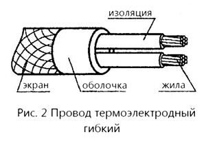 Провод термоэлектродный гибкий