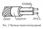 Провод термоэлектродный