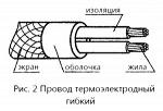 Провод термоэлектродный гибкий