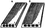 Плиты перекрытий с круглыми (а) и овальными (б) пустотами