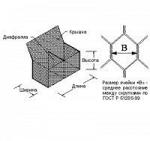 Габионы сетки двойного кручения типа из проволоки стальной