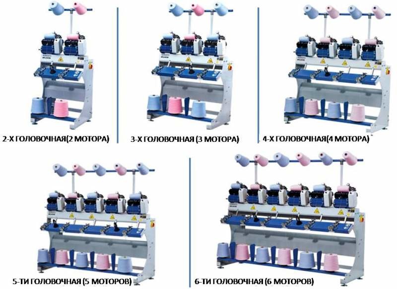 Мотальная машина FSM-04-2